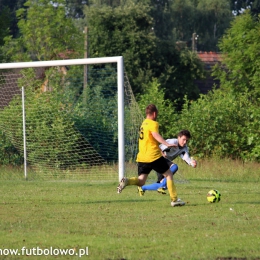 Sparing: Radar Łętowice - Błękitni 0:4 (0:3)