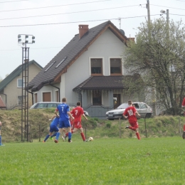 LKS ŻYGLIN - Unia Świerklaniec