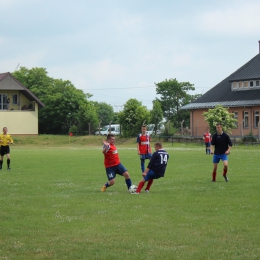 Awans juniorów U-17: Spójnia Mała Wieś - Mazur Gostynin 5:6