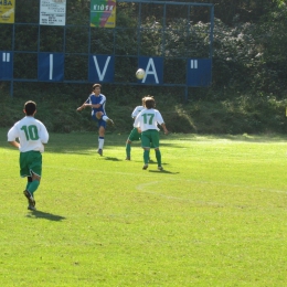 LKS IVA Iwkowa - Dunajec Zakliczyn juniorzy