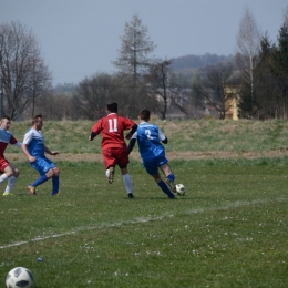 Zorza Łęki Dukielskie 3:2 KKS Gaudium Łężyny