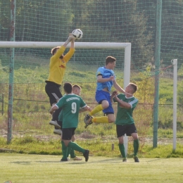 Bory Pietrzykowice 0 - 2 Kuźnia Ustroń