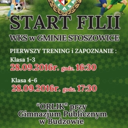 Start Gmina Stoszowice