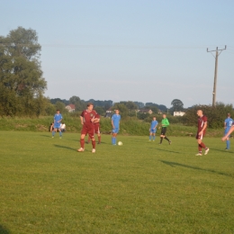 Bełsznica vs Olza