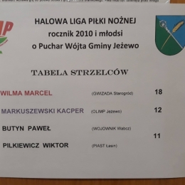Liga Żaków Jeżewo 2018/2019