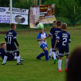 Summer Młodzik Cup 2017 dla rocznika 2009