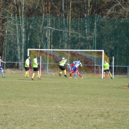 CKS Celestynów - Victoria Zerzeń