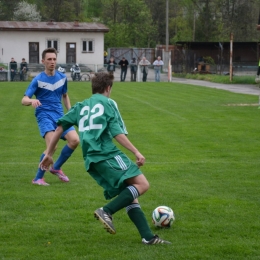 Chełm Stryszów vs. Sokół Przytkowice II