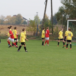 Start Pruszcz - Polonia Bydgoszcz