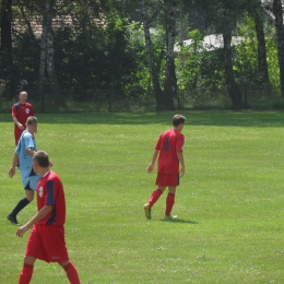 Sparing : Unia Strzemieszyce vs Zagłębiak DG