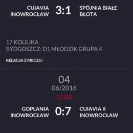 Zwycięstwo CUIAVII  II  nad  GOPLANIĄ  7-0