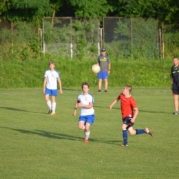 OLT: Unia Wrocław - Mirków Długołęka 1:3