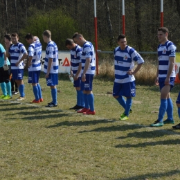 CKS Celestynów - Victoria Zerzeń