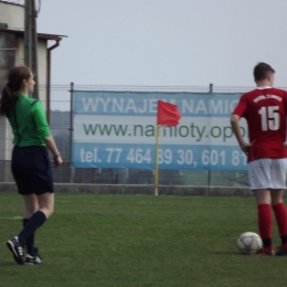 Juniorzy Orzeł Źlinice - Piast 2-8