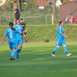 PP MKS Gwiazda Prószków - LKS Rolnik B. Głogówek 0:8