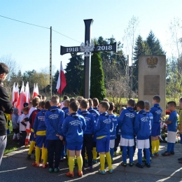 100 lecie odzyskania niepodleglosci 12.11,2018