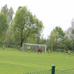 Wisła Łączany vs. Chełm Stryszów JM