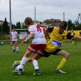 Summer Młodzik Cup 2017 dla rocznika 2006