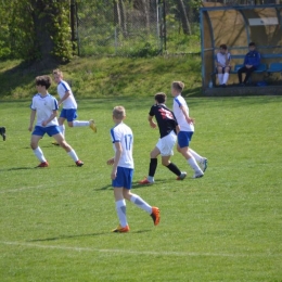 OLT: Unia Wrocław - Kolektyw Radwanice 0:1