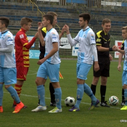 CLJ: Stomil Olsztyn 0:4 Jagiellonia