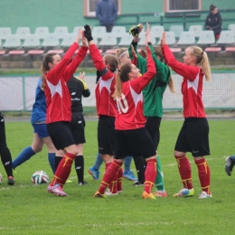 1L Rolnik- Wanda 4:0(1:0)