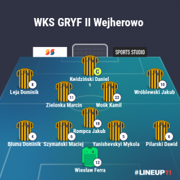 5 liga Orlęta Reda - WKS GRYF II Wejherowo 4:1(1:1)