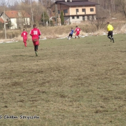 Chełm Stryszów vs. Orzeł Radocza- Sparing