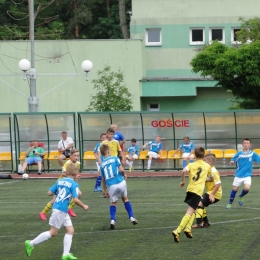 Nielba Wągrowiec - MKS Mieszko I Gniezno 29.05.2016