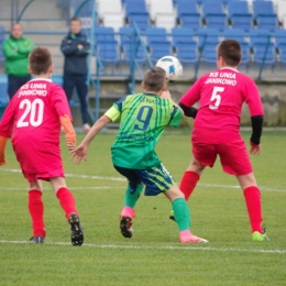 Młodzicy: Unia II Janikowo - Piast 0:11