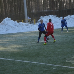 MKS Kluczbork - Polonia Bytom 0:0, spating, 28 stycznia 2017