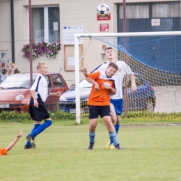 Juniorzy Młodsi II LIga Podhale - II Kolejka KS Gorc - Trzy Korony - 14:0 ( 4:0 )