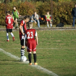 Trampkarze: ZGODA - KUJAWIAK 2-4 (1-1)