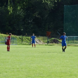 Sparing rezerw  z SAR Kielce