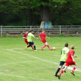 LTS LEŚNA-WŁÓKNIARZ MIRSK (5-0) TRAMPKARZ