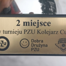 Kolejarz Cup 2022 - Trampkarze