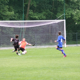 Tarnowiczanka : Górnik Bobrowniki Śląskie 06.05.24