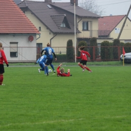 1L Rolnik- Wanda 4:0(1:0)