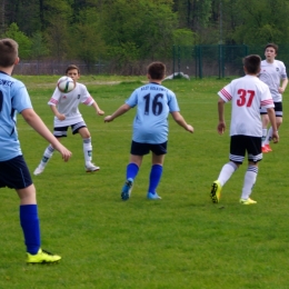 RKP II ROW Rybnik vs KS 27 Gołkowice