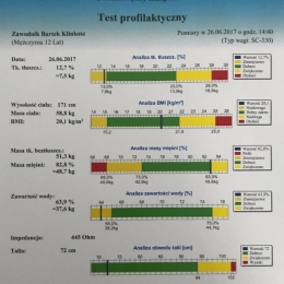 Badania dietetyczne