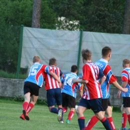 Sokolica Krościenko 3:0 (Walkower) ZKP Asy Zakopane