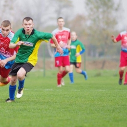 Głuchowianka Głuchów 3:4 Pogórze Husów