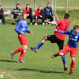 Wikęd Luzino 2-1 Pogoń Lębork ( zdj dzięki stronie www.pogon.lebork.pl)