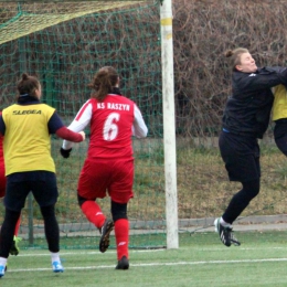 Sparing. Hydrotruck - Raszyn 3:0