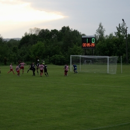 LKS Czaniec-Szczakowianka Jaworzno 24.05.2017 r.