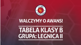 Walczymy o awans!!!