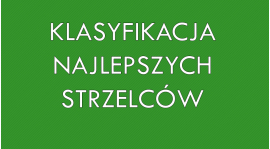 Klasyfikacja najlepszych strzelców po XX kolejkach