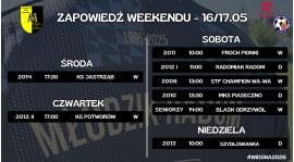 Zapowiedź weekendu (16/17.05)