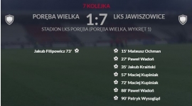 7 KOLEJKA. PORĘBA WIELKA-LKS JAWISZOWICE 1:7 [ juniorzy ]