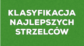 Klasyfikacje najlepszych strzelców w Lidze okręgowej oraz w brzeskiej B-klasie