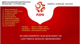 Trener Jerzy Wnuk-Lipiński Powołał na mistrzostwa U-13